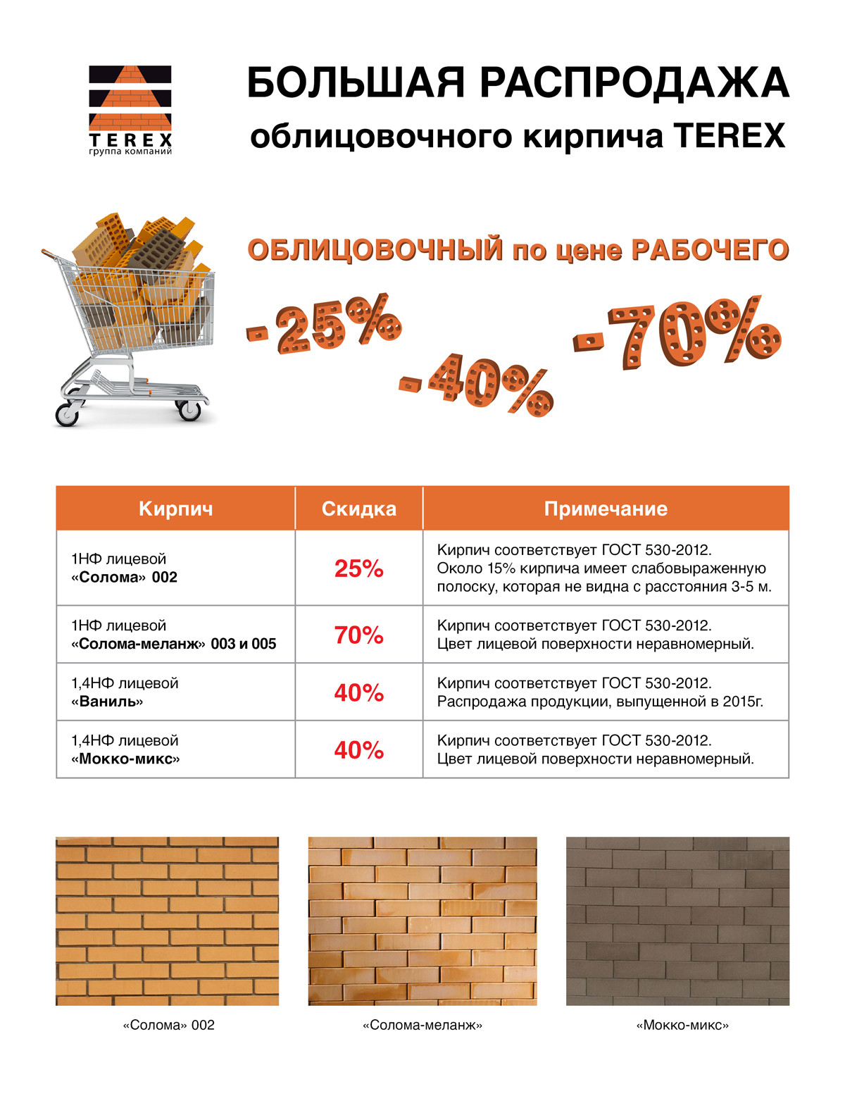 Облицовочный кирпич Terex плотность. Кирпич 1 НФ Размеры. Ширина облицовочного кирпича. Облицовочный кирпич Размеры.