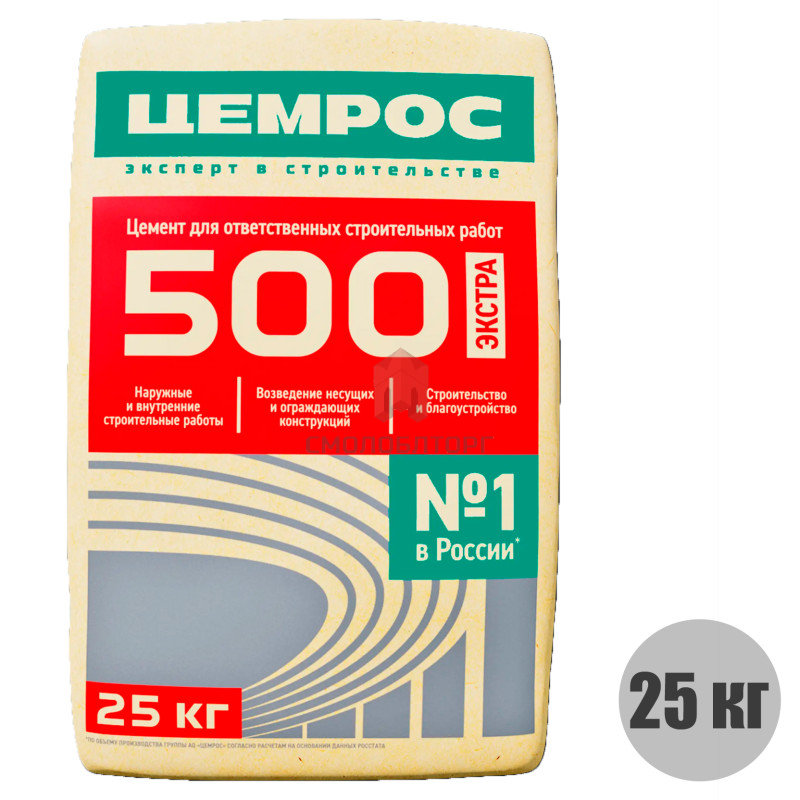 Портландцемент 